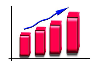 年化收益率3.40%的理财产品，收益到底有多少？